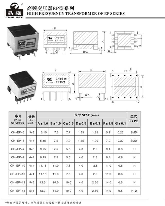 高頻變壓器EP型系列.jpg