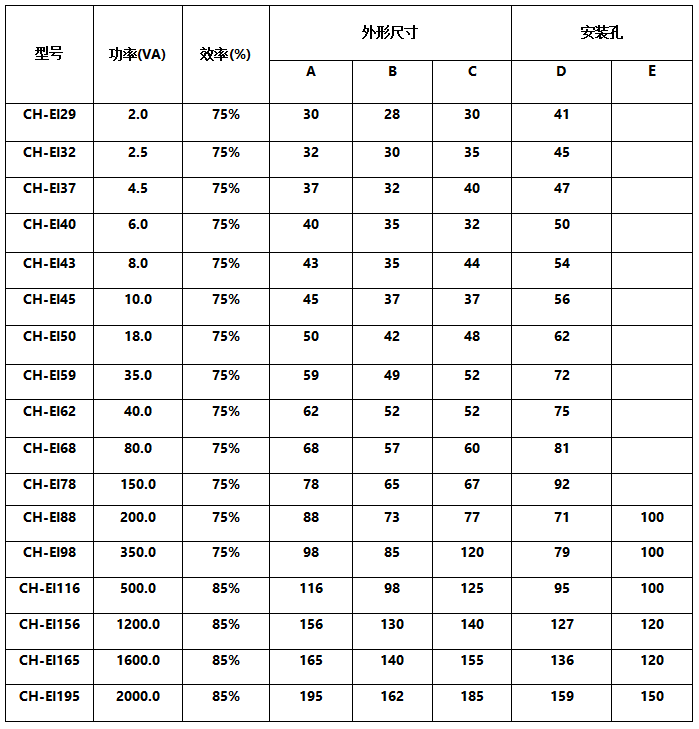 線性變壓器2.png